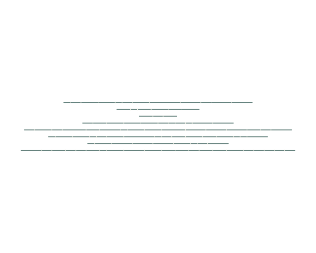 Al-Bayyinah: Verse Lines