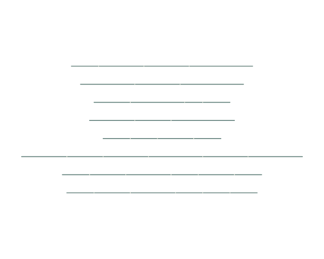 Az-Zalzalah: Verse Lines